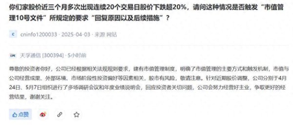 在线炒股配资公司 天孚通信股价持续下跌，投资者：是否触发证监会市值管理指引要求？公司回应